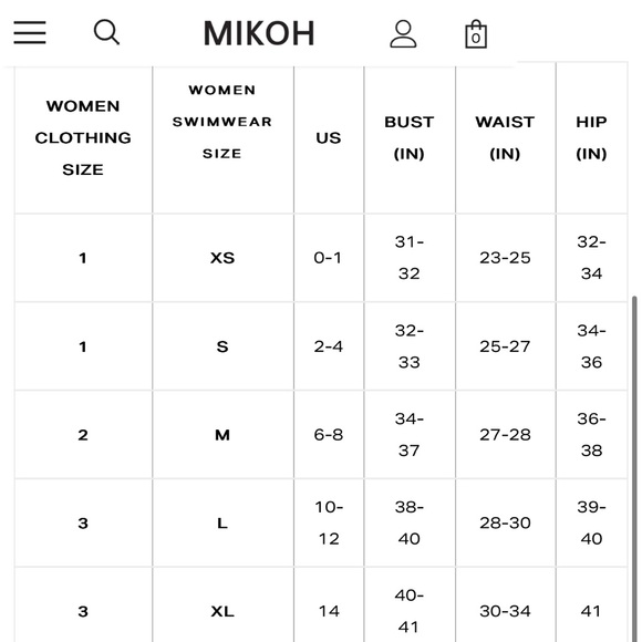 Mikoh Cannes V Neck Tunic or Cover Up size 2 / Medium monstera leaf - Picture 6 of 16